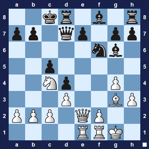 Visualwize exercise starting position