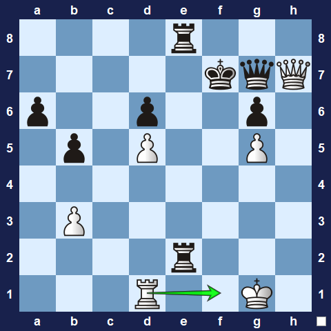 Visualwize exercise solution