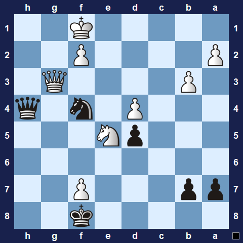 Visualwize exercise starting position