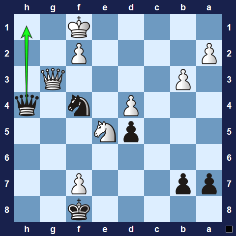 Visualwize exercise move 1