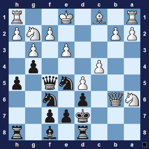 Visualwize exercise starting position