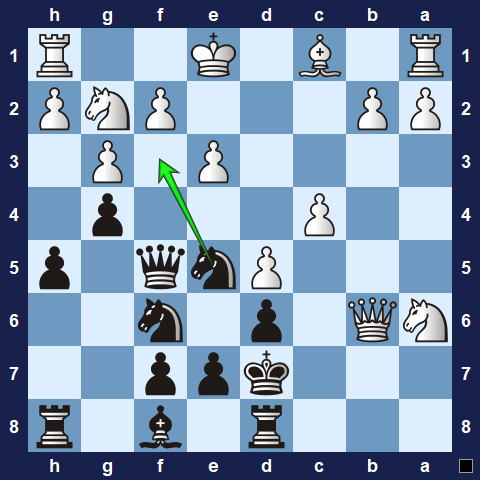 Visualwize exercise move 1