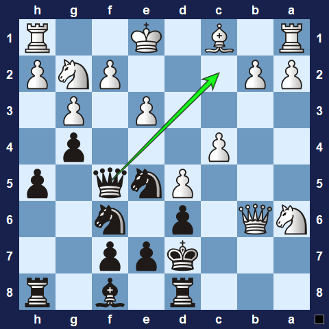 Visualwize exercise move 3