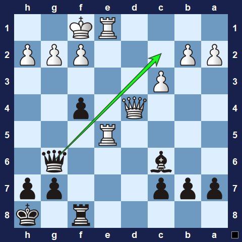 Visualwize exercise move 3