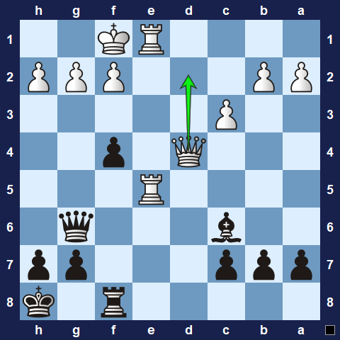 Visualwize exercise move 4