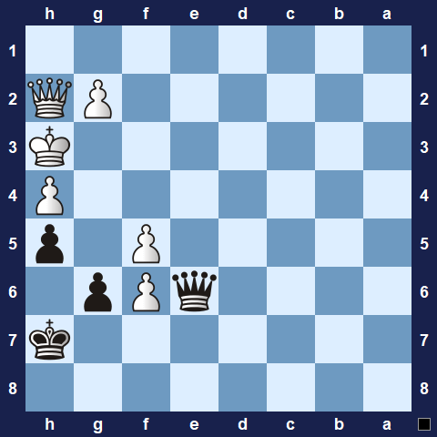 Visualwize exercise starting position