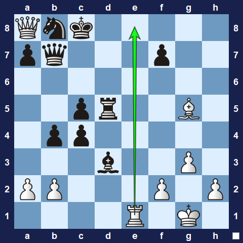 Visualwize exercise move 1