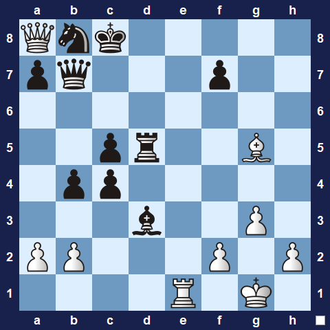 Visualwize exercise starting position