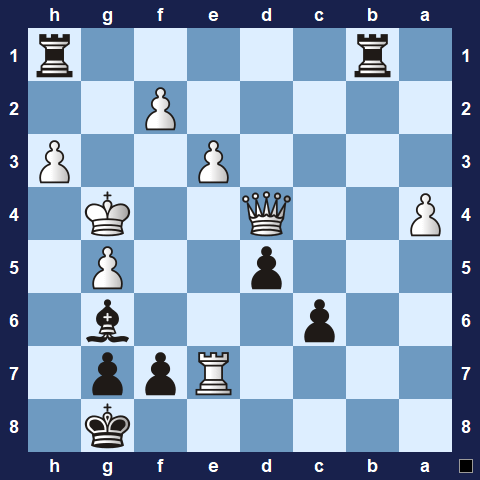 Visualwize exercise starting position