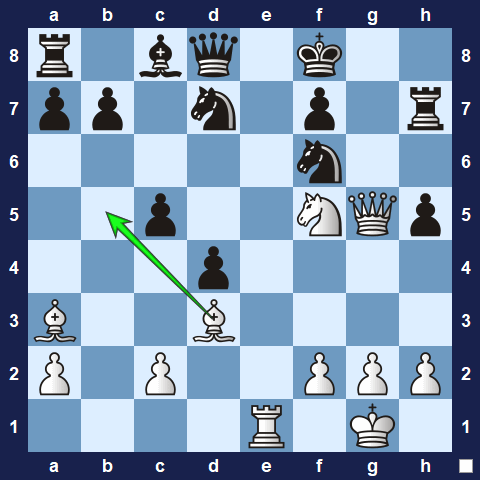 Visualwize exercise move 1