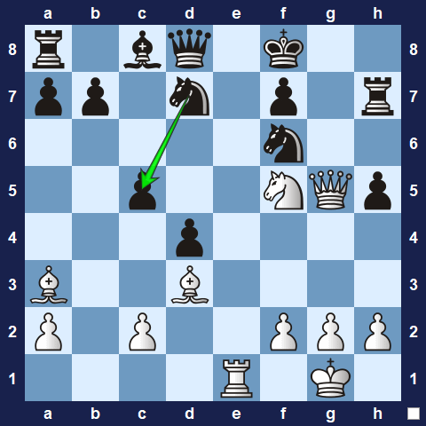Visualwize exercise move 4