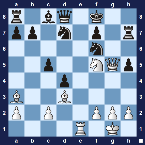 Visualwize exercise starting position