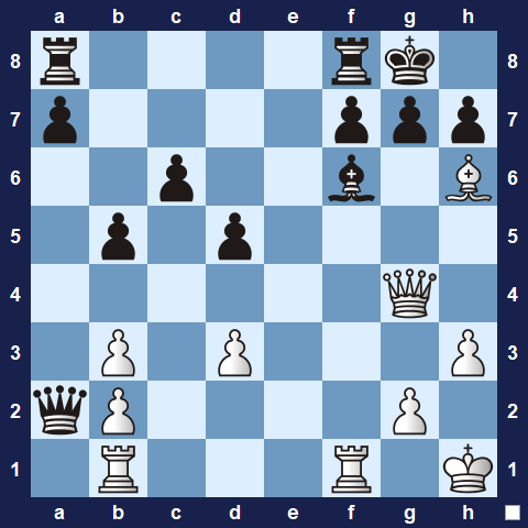 Visualwize exercise starting position