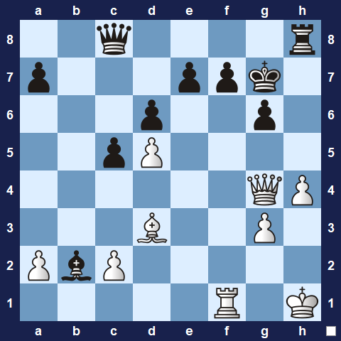 Visualwize exercise starting position
