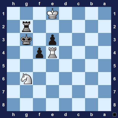 Visualwize exercise starting position