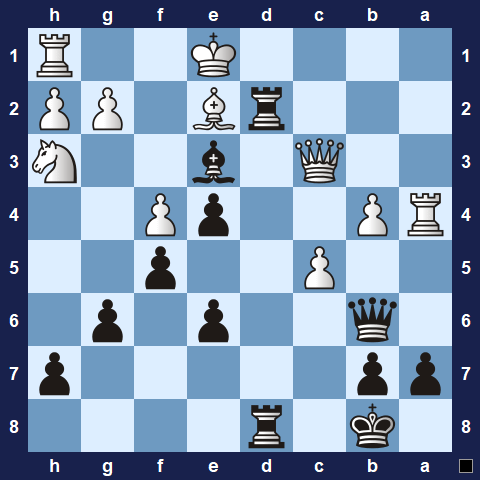 Visualwize exercise starting position
