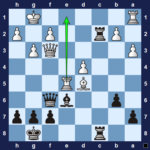 Visualwize exercise move 4