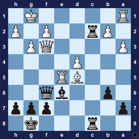 Visualwize exercise starting position