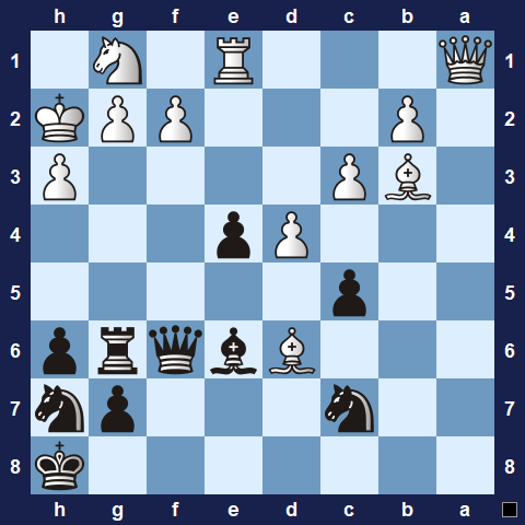 Visualwize exercise starting position
