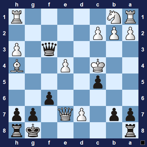 Visualwize exercise starting position