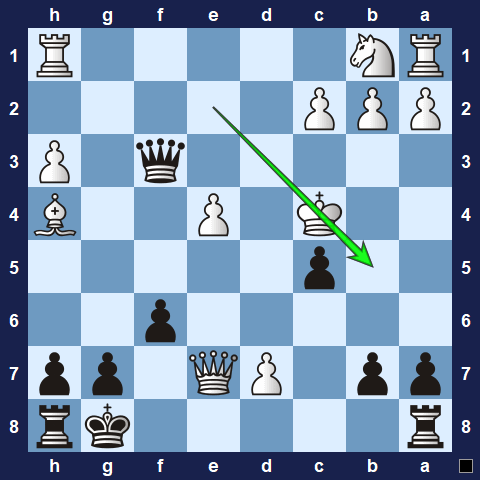 Visualwize exercise move 3