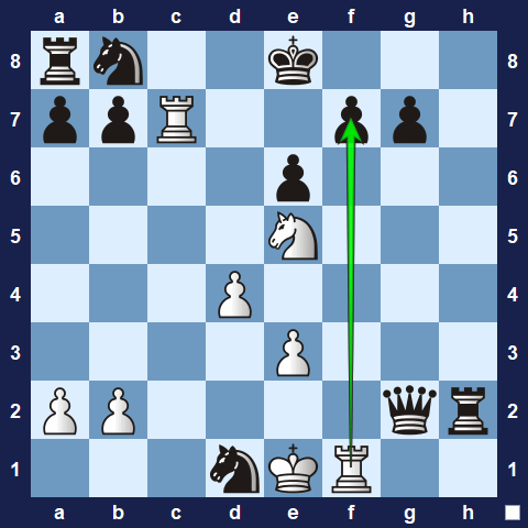 Visualwize exercise move 3
