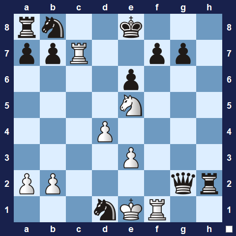 Visualwize exercise starting position