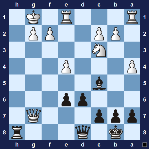 Visualwize exercise starting position