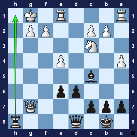 Visualwize exercise move 1