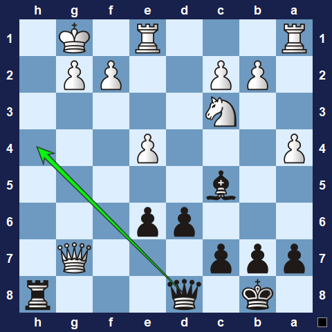 Visualwize exercise move 3