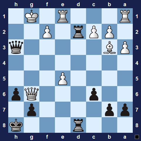 Visualwize exercise starting position