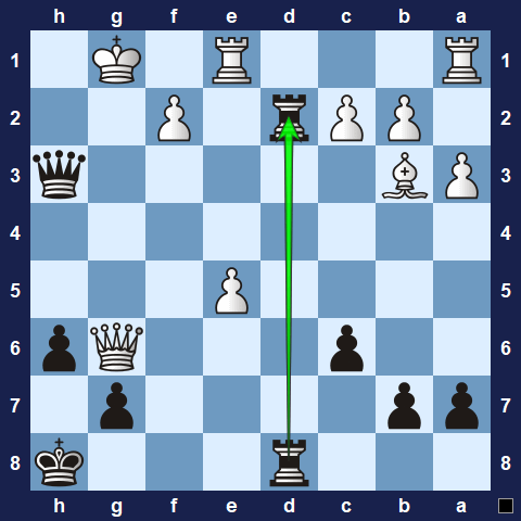 Visualwize exercise move 3