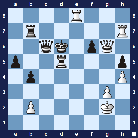 Visualwize exercise starting position