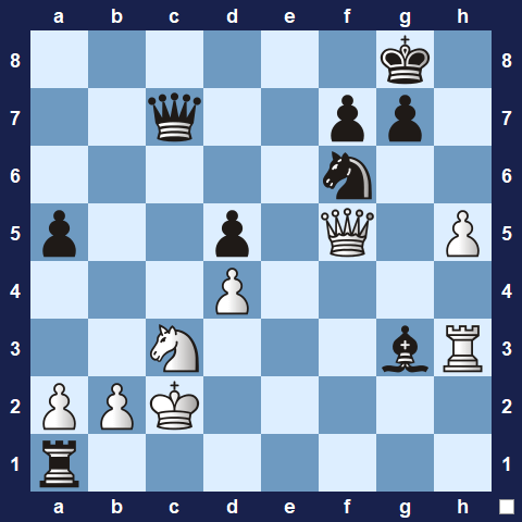 Visualwize exercise starting position