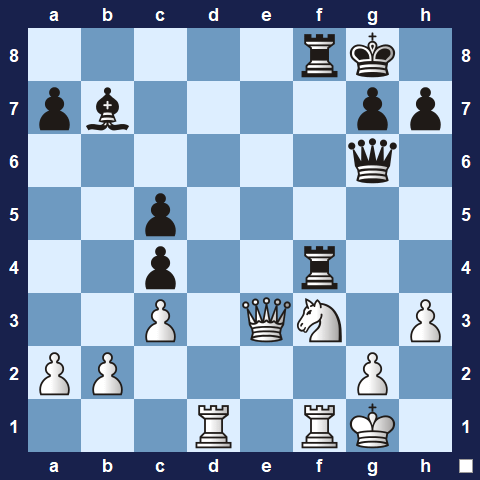 Visualwize exercise starting position