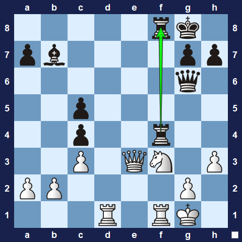 Visualwize exercise move 4