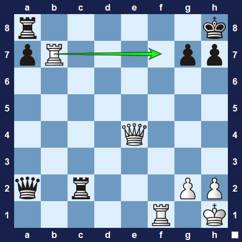 Visualwize exercise move 1