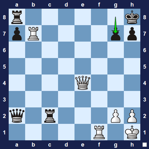 Visualwize exercise move 4
