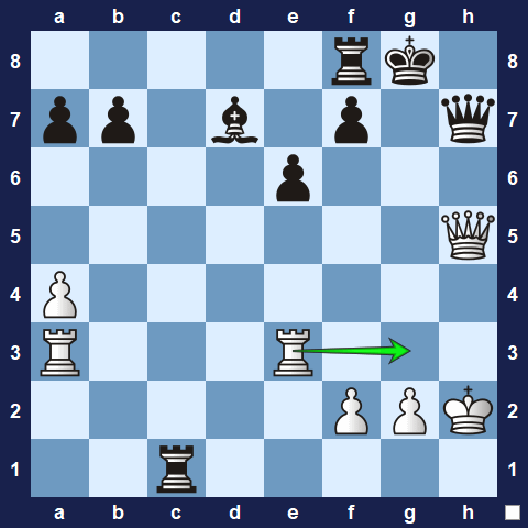 Visualwize exercise move 1