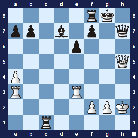 Visualwize exercise starting position