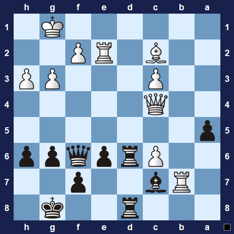 Visualwize exercise starting position