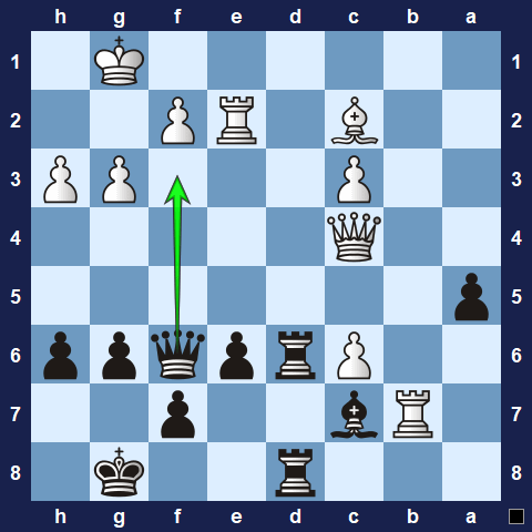 Visualwize exercise move 1