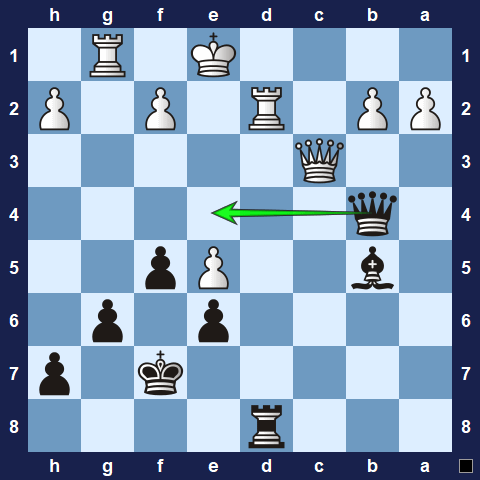 Visualwize exercise move 1