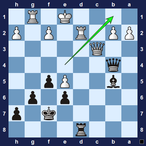 Visualwize exercise move 3