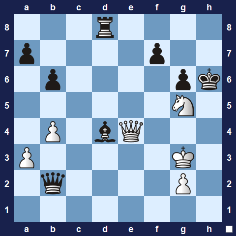 Visualwize exercise starting position
