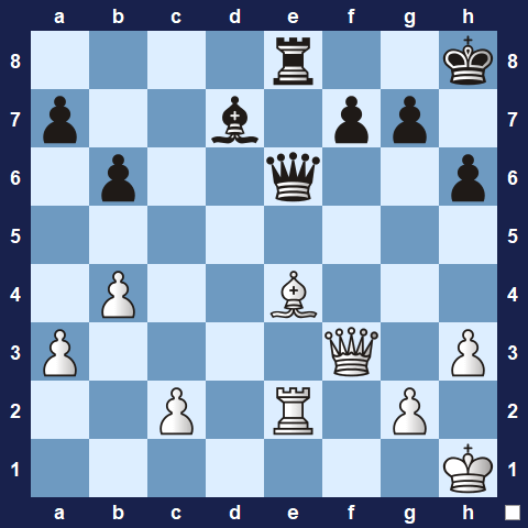 Visualwize exercise starting position