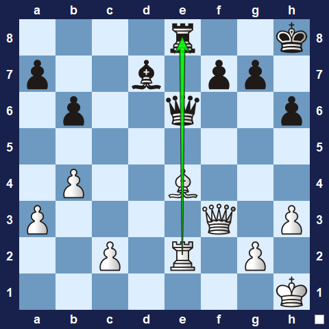 Visualwize exercise move 3