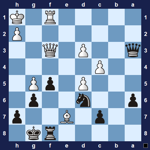 Visualwize exercise starting position