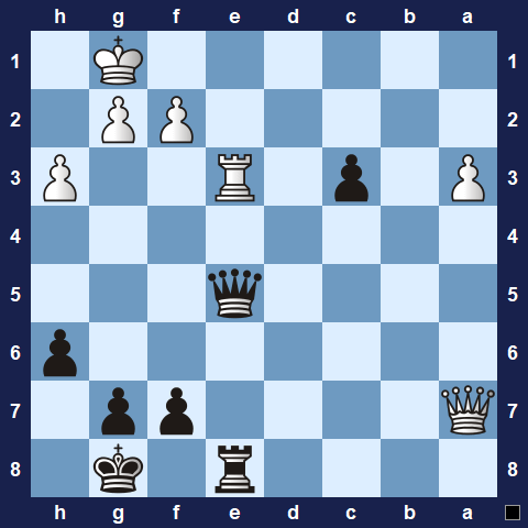 Visualwize exercise starting position