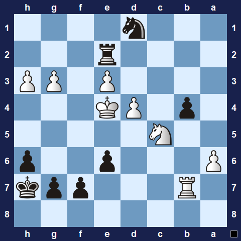 Visualwize exercise starting position
